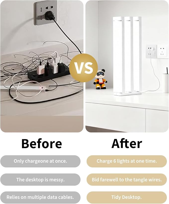 12 Inches Under Cabinet Lighting 6 Packs with 1 Charging Station, Rechargeable Motion Sensor Light Indoor, 3 Color Temps, Dimmable Closet Light Stick on, Under Counter Lights for Kitchen