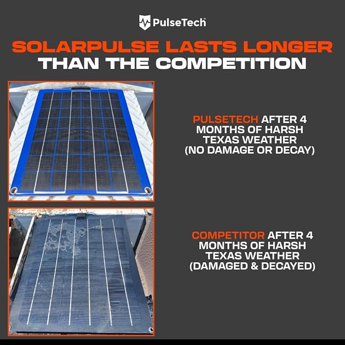 PulseTech SolarPulse SP-7 Solar Battery Charger Maintainer, Blue, 7 Watt
