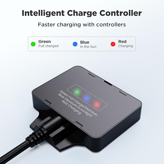 30W Smart Solar Battery Charger Maintainer, Callsun 2PCS 15W 12V Waterproof Solar Panel Trickle Charger for Car Battery, Motorcycle, Boat, Marine, RV, Dump Trailer, Tractor,Truck