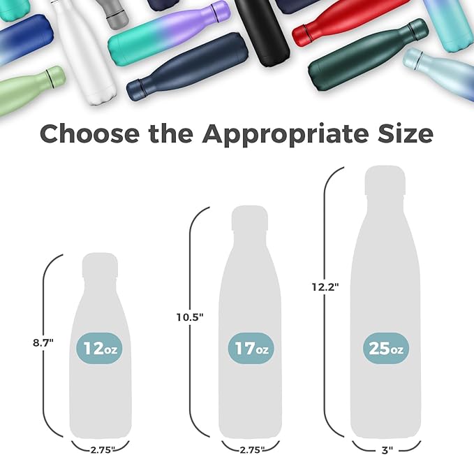 Volhoply 17oz Insulated Water Bottles MultiPack, BPA Free Water Bottle for Kids, Gym, Travel, Sports, Available in Packs of 1, 4, or 8（Green Blue,4 Pack）