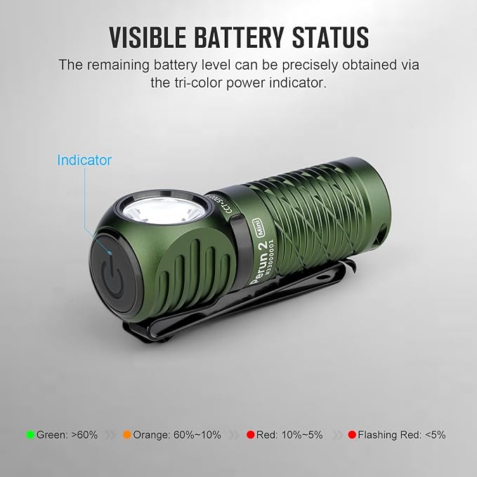 OLIGHT Perun 2 Mini Headlamp 1100 Lumens LED Head Flashlight, Rechargeable Headlight with Red Light Option, Great for Working, Hiking, Camping and Climbing (OD Green Cool Whtie Light: 5700~6700K)