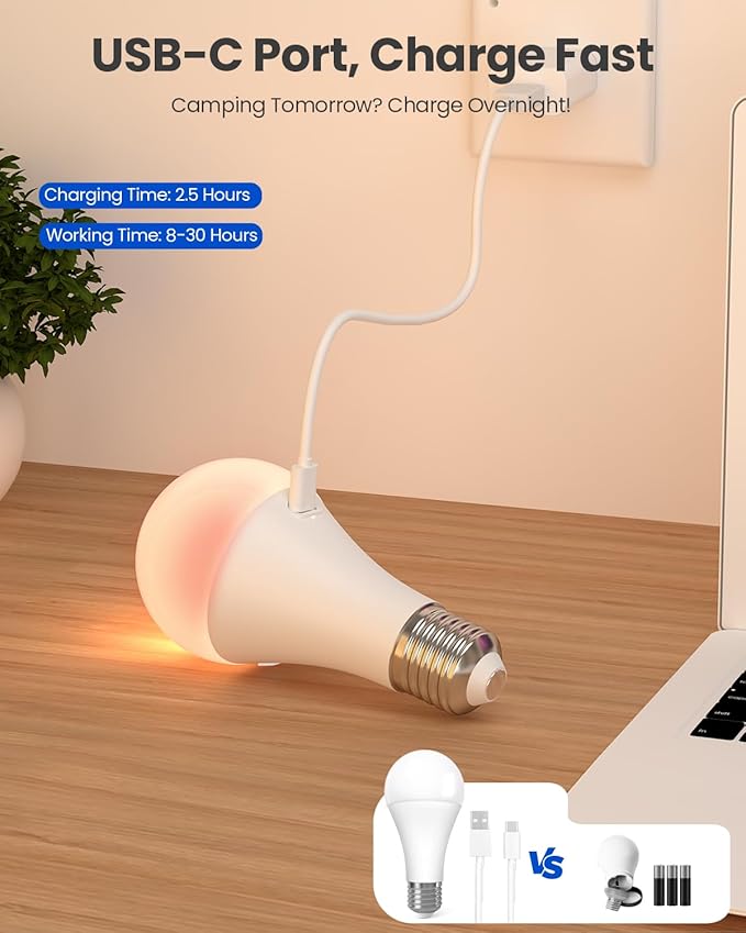 KINDEEP Rechargeable Light Bulbs with Remote, E26 Battery Operated LED Bulb: 2000mAh Dimmable Wireless Backup Light Bulb with 15 Colors & 3 Timer for Non-Hardwired Lamps Wall Sconce, 2 Pack