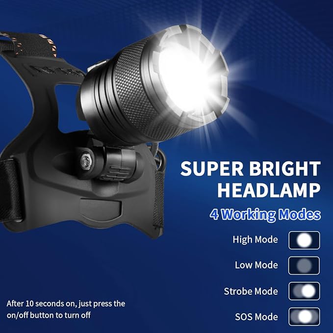 Super Bright Aluminum Headlamp 2Pack, Rechargeable Headlamp High Lumen, 90° Adjustable Focus Head Lights for Forehead, Head Lamps LED Rechargeable, Waterproof Headlamps for Adults Camping Hard Hat