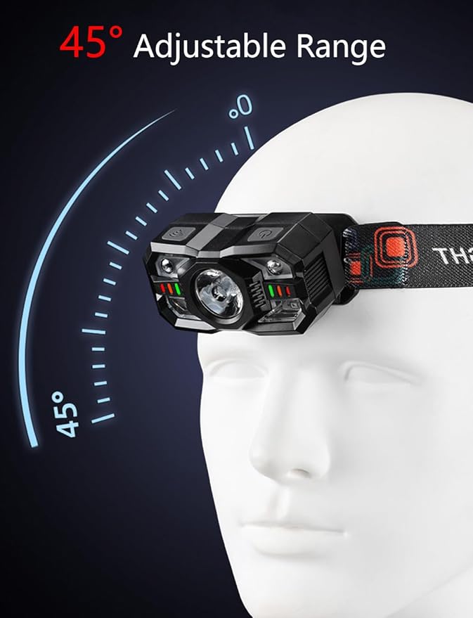 Skylla Headlamp Rechargeable,1200 Lumen Ultra Bright LED Head Lamp Flashlight with White Red Light,Motion Sensor Waterproof Headlight, 5 Modes Lights for Outdoor Camping Fishing Running