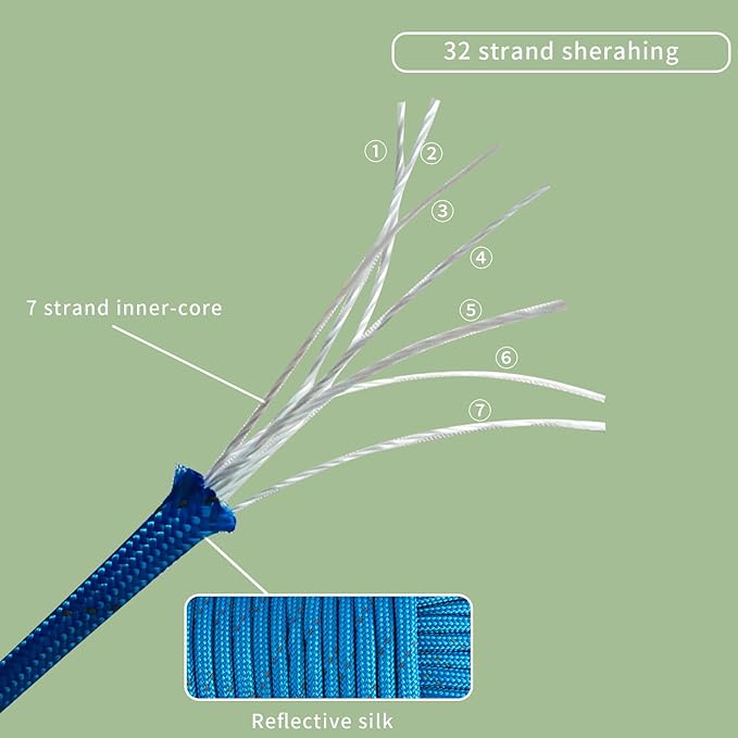 Paracord Rope, Reflective III Parachute Cord 7 Strand Core 550lb, 100ft Blue - High Visibility Abrasion Resistant Easy to Tie, Multi-Purpose Rope for Camping Survival DIY