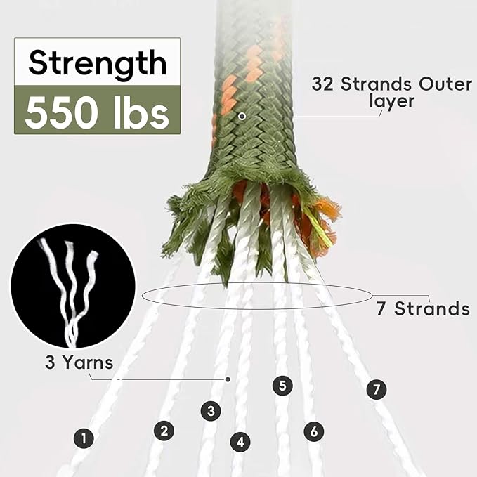 Paracord 550 Rope 100 Feet 5/32 Inch 7 Strand Type III Nylon Rope Parachute Cord for Survival Gear, Hiking, Camping, and Outdoor Use