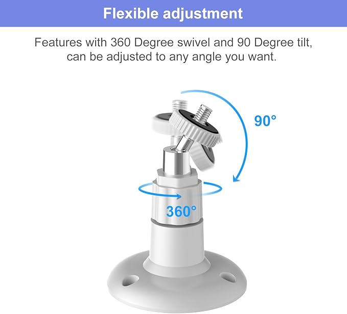 Blink Outdoor 4 (4th Gen) Wall Mount, Weatherproof Protective Cover and 360 Degree Adjustable Mounting with Blink Sync Module Outlet Mount for Outdoor Indoor Security Camera (White, 1 Pack)