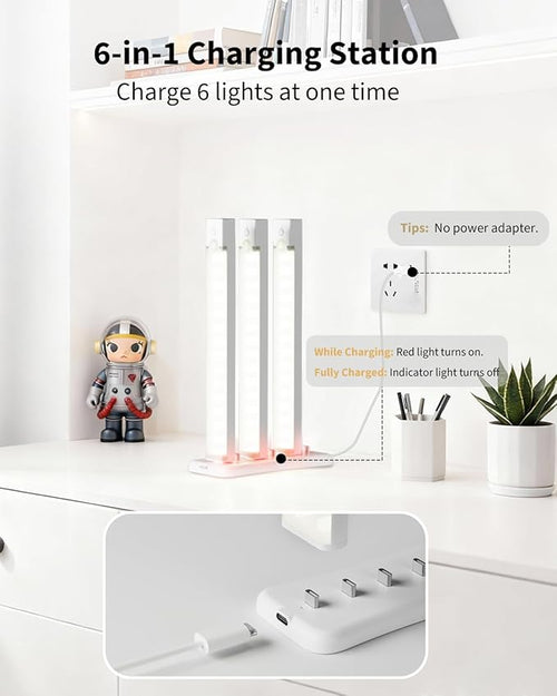 12-Pack Under Cabinet Lighting with 2 Charging Station 8-Inch USB Rechargeable Motion Sensor Light Indoor 3 Color Dimmable Closet Light, Stick on LED Magnetic Under Counter Lights for Kitchen