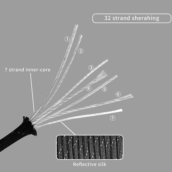 Paracord Rope, Reflective III Parachute Cord 7 Strand Core 550lb, 50ft Black - High Visibility Abrasion Resistant Easy to Tie, Multi-Purpose Rope for Camping Survival DIY