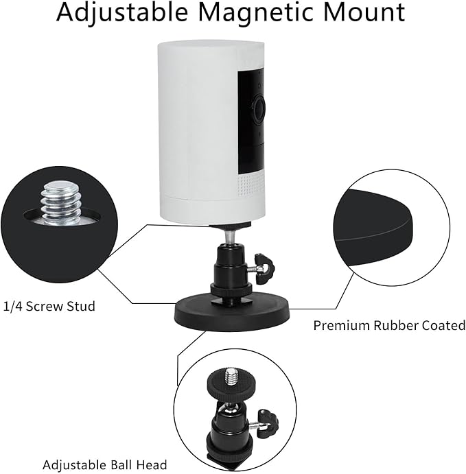 TEKCAM Magnetic Camera Mount Compatible with Outdoor Cam Plus(new-est Model), Stick up Cam Battery(2nd, 3nd), Indoor Outdoor Camera Magnetic Mount, Rubber Coated Base Magnets, 2Pack