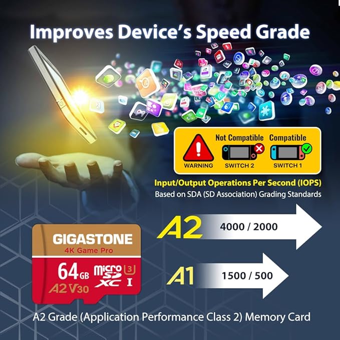 【For Switch 1 Only】GIGASTONE 64GB Micro SD Card, 4K Game Pro, MicroSDXC Memory Card for Gaming Console, Security Camera, UHD Video, up to 95/35MB/s, UHS-I U3 A2 V30 【5-Years Data Recovery】