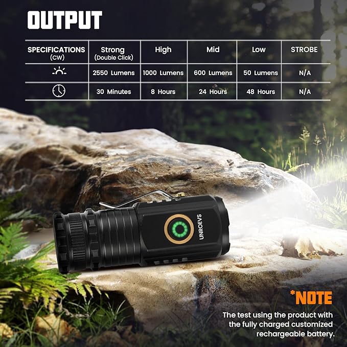 UNROEVS Mini Flashlight 2550 Lumens Rechargeable USB C Charging, Small Flashlights High Lumens 5 Modes, Pocket Flashlight with Clip, Magnetic Flashlight for EDC,Camping, Hiking,Emergency(2 Pack)