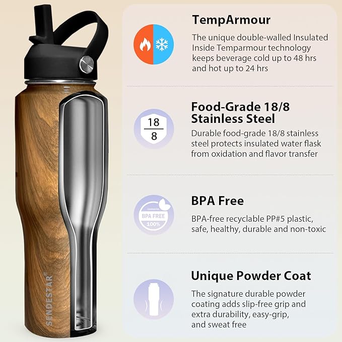SENDESTAR 32oz Water Bottle Wide Mouth Stainless Steel Vacuum Insulated Double Wall with Straw Lids Fit in Any Car Cup Holder