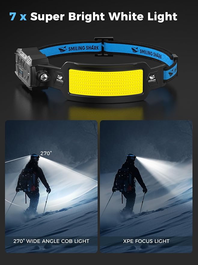Smiling Shark Headlamp, 2 Pack Head Lamps Led Rechargeable 6 Modes 7*White Lights 270° Lighting Red Tail Light for Camping Fishing Repairation, LED-Headlamp-Rechargeable-Light