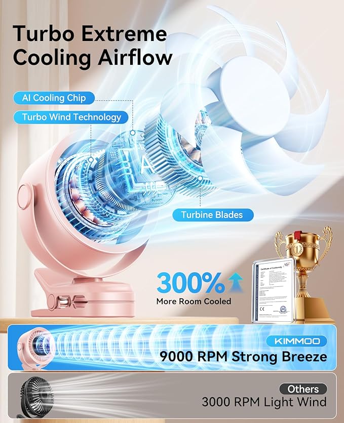 KIMMOO Portable Clip on Fan, 100-Speed Rechargeable USB Fan with LED Display, 360° Rotation & Strong Airflow Desk Fan, Up to 17 Hours Small Battery Fan for Outdoor Travel Camping Treadmill Car (Pink)