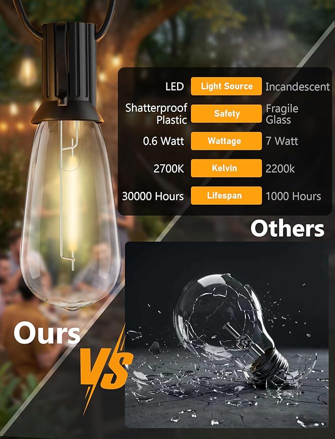 45FT Outdoor String Lights, 30 ST40 Shatterproof Vintage Edison Bulbs, Black Cord Waterproof LED Plug-in Commercial Patio Light, Hanging Decor for Large Backyard Wedding