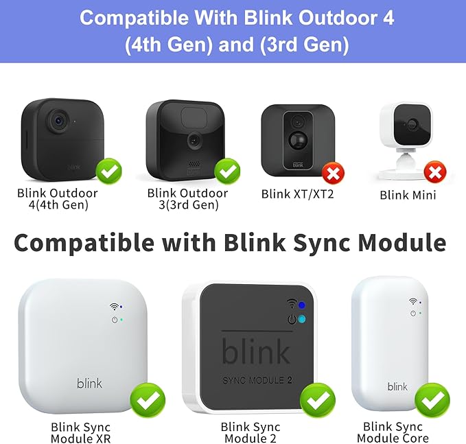 Blink Outdoor 4 (4th Gen) Wall Mount, Weatherproof Protective Cover and 360 Degree Adjustable Mounting with Blink Sync Module Outlet Mount for Outdoor Indoor Security Camera (White, 1 Pack)