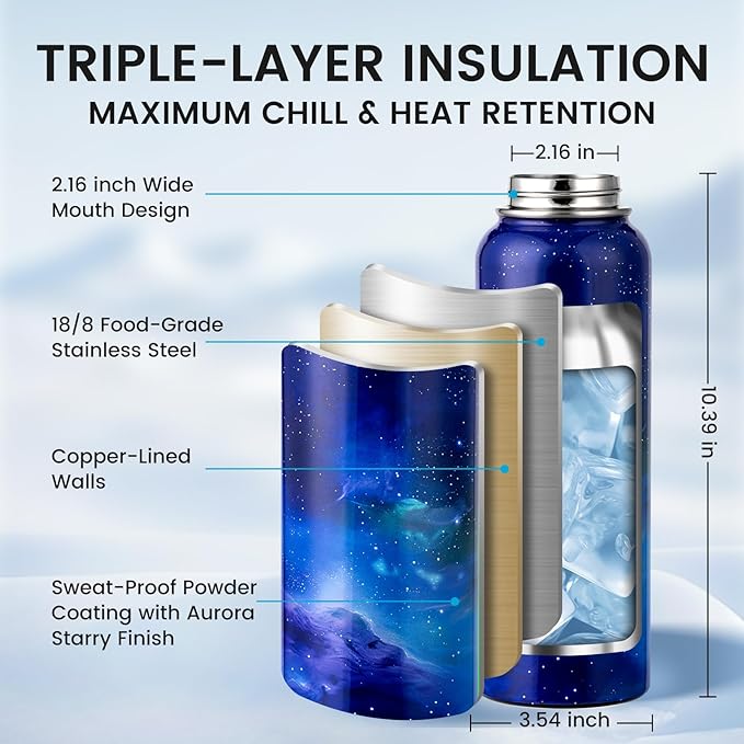 RAYMYLO Insulated Water Bottle 40 oz, Triple Wall Vacuum Stainless Steel (Cold for 36Hrs, Hot for 18Hrs), Leak Proof & Non-BPA, Modern Water Flask Jug with Paracord Handle & Straw Spout Lids