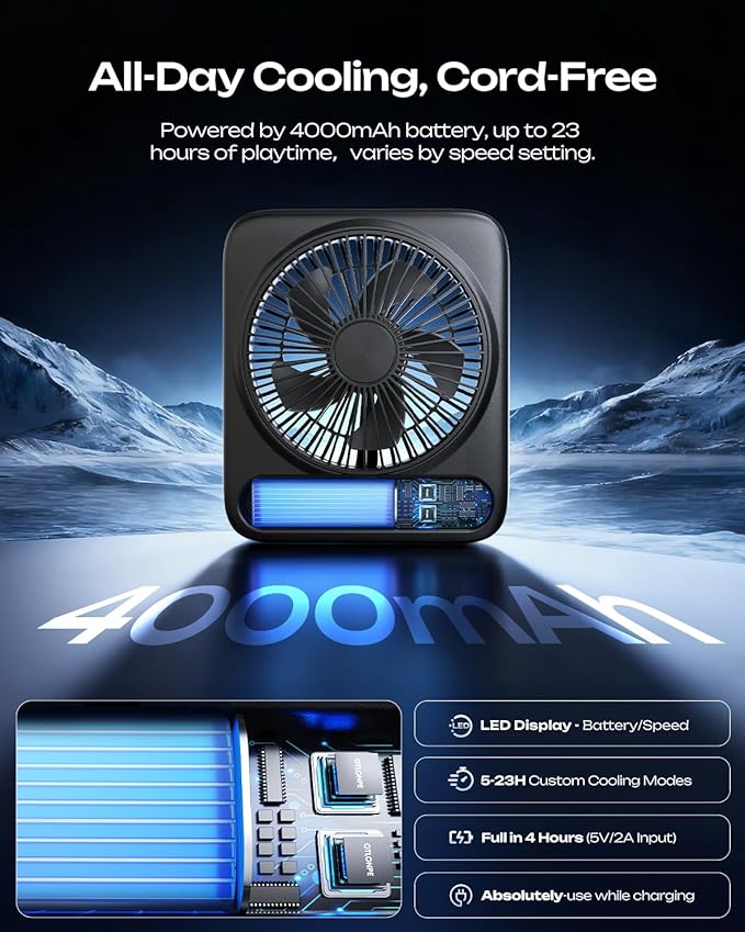 Otlonpe Portable Desk Fan 6.5 Inch, 4000mAh Rechargeable Battery Operated & USB Powered, 23Hrs Cordless Small Personal Fan 4-Speed Quiet for Office Travel Home Sleeping, Led Display, Foldable (Black)