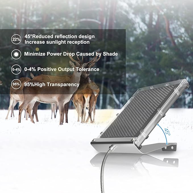 POWOXI Solar Panel for Deer Feeder 6V 1.5W Waterproof Solar Battery Charger with Mounting Bracket Alligator Clip Game Feeders Solar Panel 6 Volt