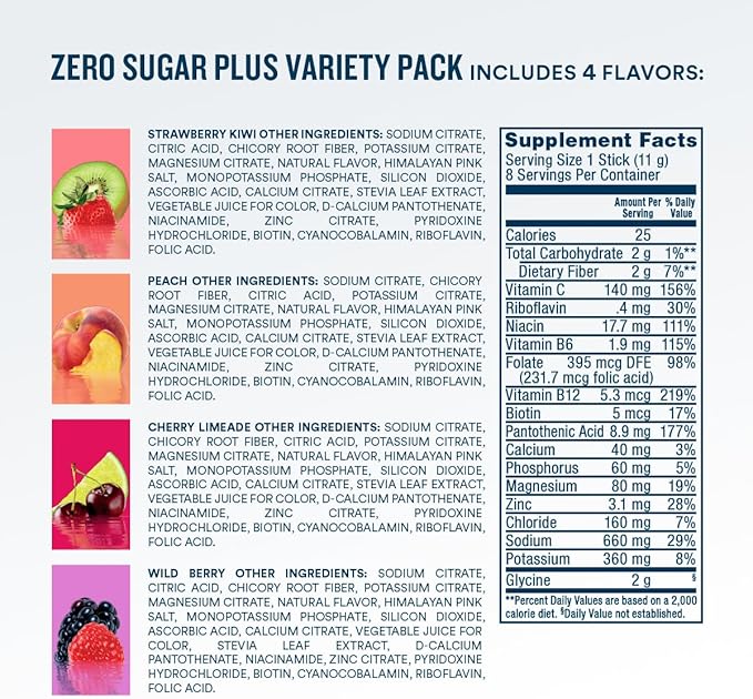 DripDrop Zero Sugar Plus - Sugar Free Hydration Packets - Single Serve Electrolytes Powder Drink Mix - Strawberry Kiwi, Peach, Cherry Limeade, Wild Berry - Non-GMO, Vegan - 8 Sticks