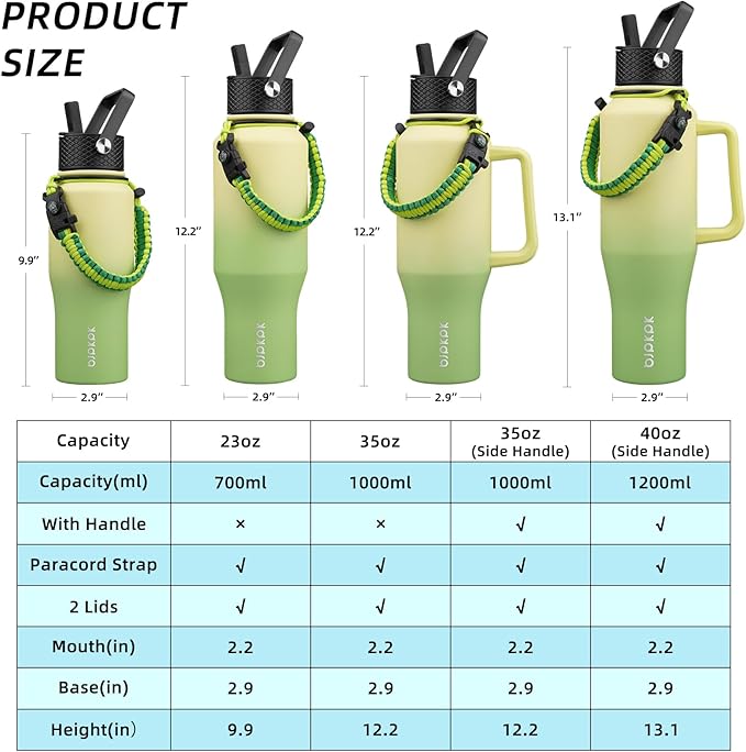 BJPKPK Insulated Water Bottles with Straw Lid, 35oz Metal Water Bottle with 2 lids & Paracord Strap, Double Wall Stainless Steel Tumbler with Handle, Reusable Cups, Mugs, Thermo, Fresh Green