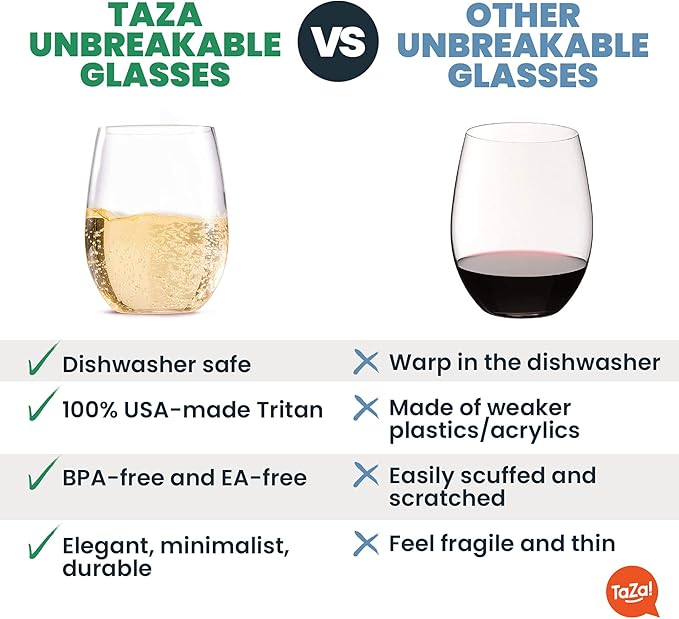 TaZa Outdoor Wine Glasses Stemless, 20oz Set of 4, Unbreakable Tritan Plastic Drinkware, Dishwasher Safe Reusable Glasses, Clear Shatterproof Glassware