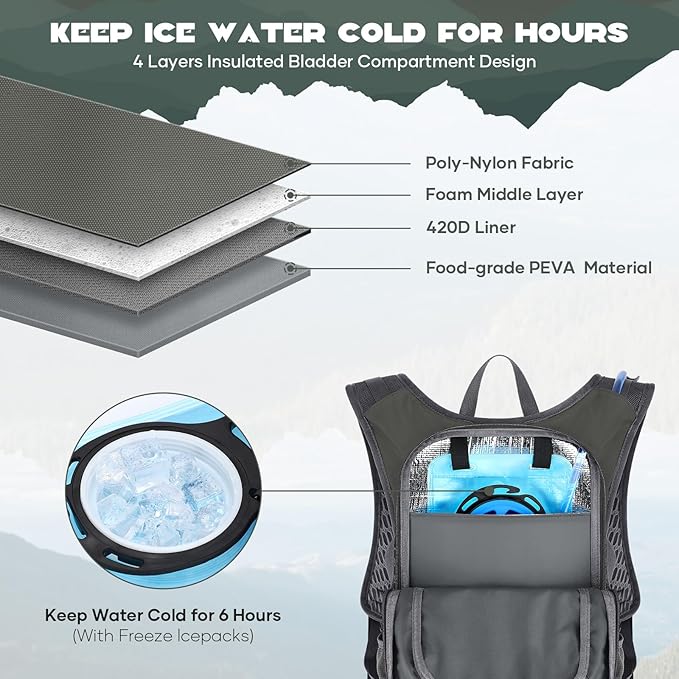 Maelstrom Hydration Hiking Backpack with 2L/3L Water Bladder, High Flow Bite Valve Water Backpack Men Women Lightweight Insulation for Hiking, Cycling, Running, Climbing, Camping