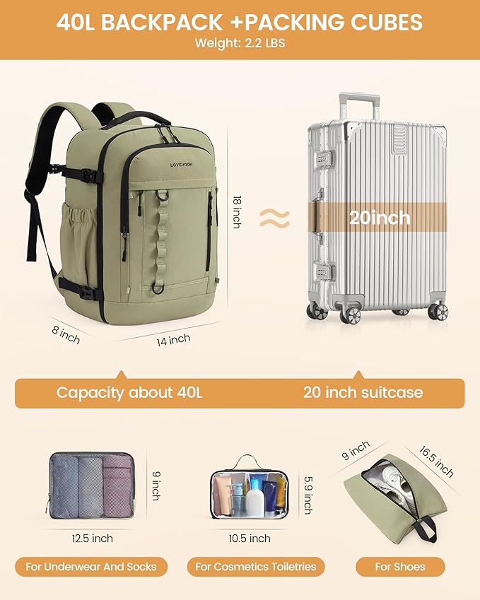 LOVEVOOK 40L Travel Backpack for Men Women, Waterproof Carry On Backpack for Work & Travel, Flight Approved Personal Item with 3 Packing Cubes, TSA Bag Fits 17.3" Laptop,Greyish green