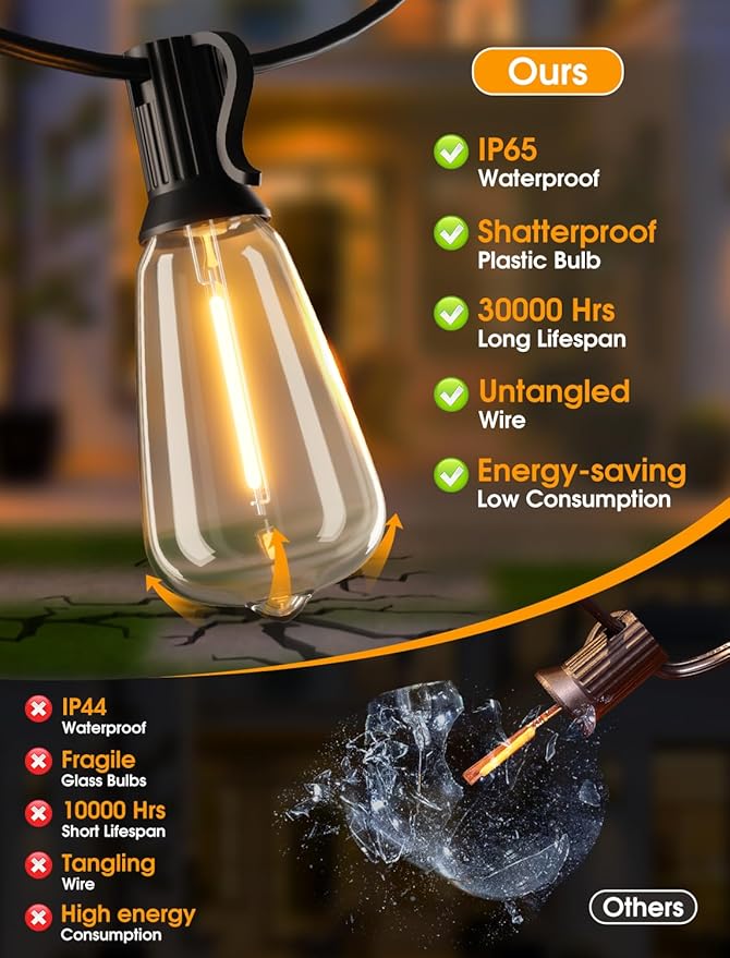 Larkvue 25FT Outdoor String Lights, Patio Lights with 10+1 LED Dimmable Waterproof Shatterproof ST38 Retro Edison 2700K Bulbs for Balcony Yard, Black