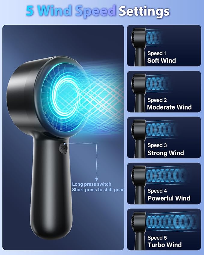 Portable Handheld Fan Personal Small Turbo Hand Fan Powerful, Cooling, Lanyard, USB Rechargeable, 5 Speeds, Makeup, Gifts for Women Men, Kid, Mom, Hot Summer, Travel, Sports, Wedding Use