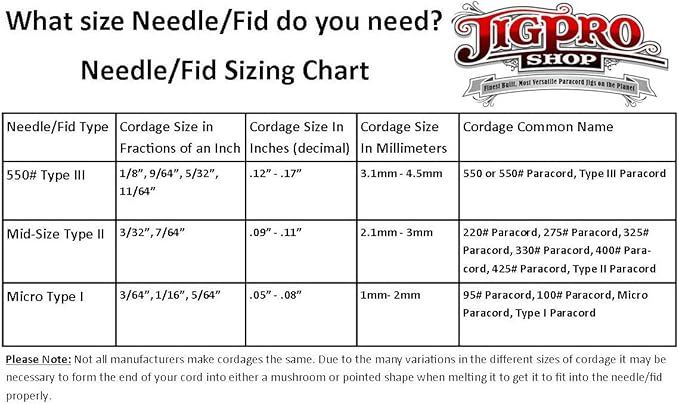 550 Type III Tapered Tip Paracord FID, Lacing, Stitching Needles by Jig Pro Shop (4 Pack 3 1/2" Stainless Steel w/ 1 3/4" Extensions)