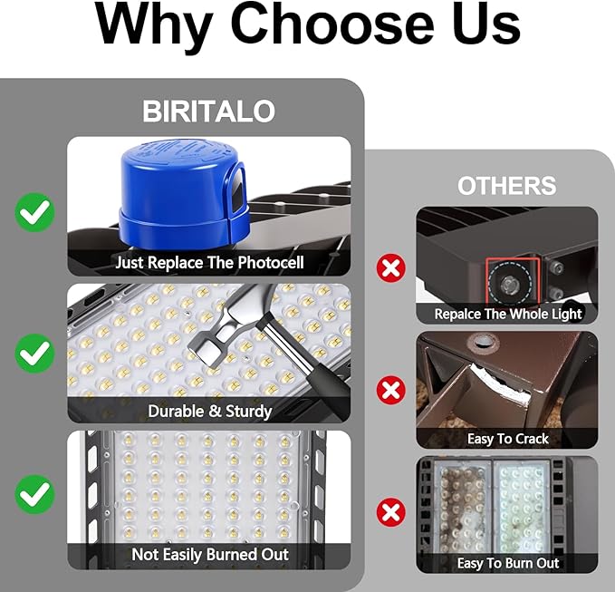 240W LED Parking Lot Light, 36000LM 5000K Adjustable Wall Mount Security Flood Lights with Dusk to Dawn Photocell, IP66 Waterproof Shoebox Light for Street, Yard