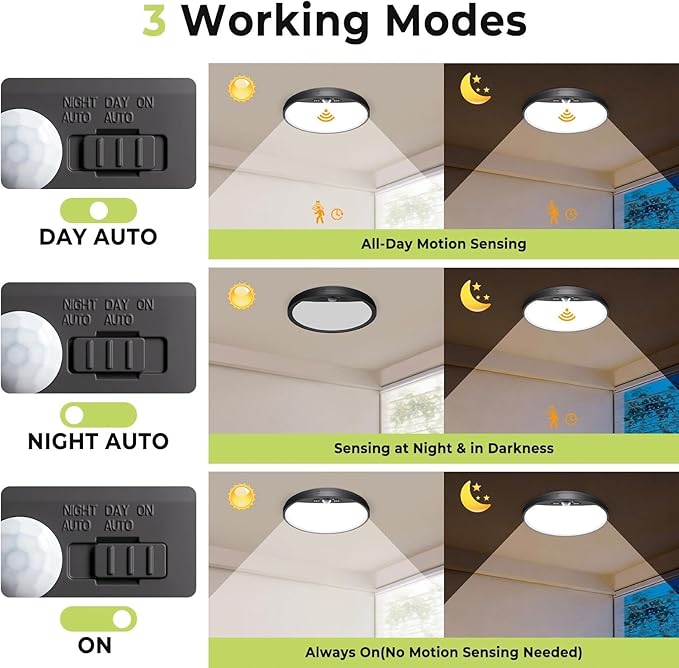 hepside 4 Pack Motion Sensor Ceiling Light Wired, 3000K/4000K/6500K LED Flush Mount Ceiling Light Fixture, 7Inch 15W Motion Sensor Light with Timer for Closet Stair Porch Hallway Pantry,Black