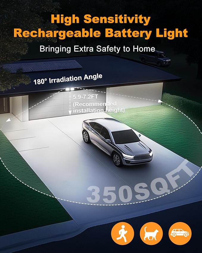 Rechargeable Motion Sensor Outdoor Light, Battery Operated Lights with 2500LM & 4000LM Dual Modes, USB Charging Wireless Flood Light, Waterproof LED Security Lights for Garage, Yard, Shed, Porch
