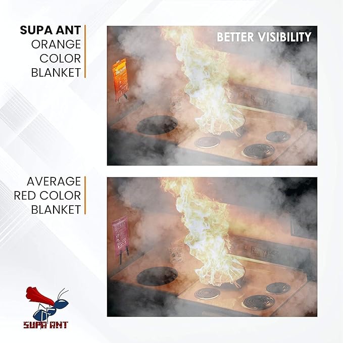 Fire Blanket - 1500F CE Certified Emergency Fire Blanket for Home and Kitchen. 500GSM Fabric & 0.5mm Thick - 100% Fiberglass Fire Extinguisher for Car,Warehouse Office - 2pc (40x40 inches) by Supa Ant