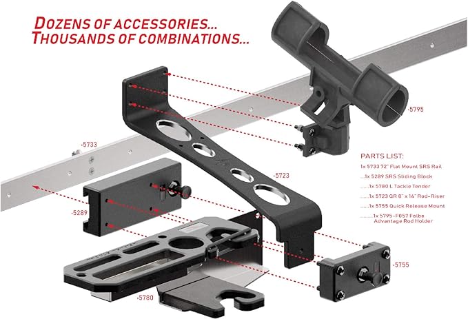 Boat Rail Sliding Block for Fishing Rod Holder | Fishing Boat Accessories | Easily Move Fishing Gear Around Your Boat - Quick Release System