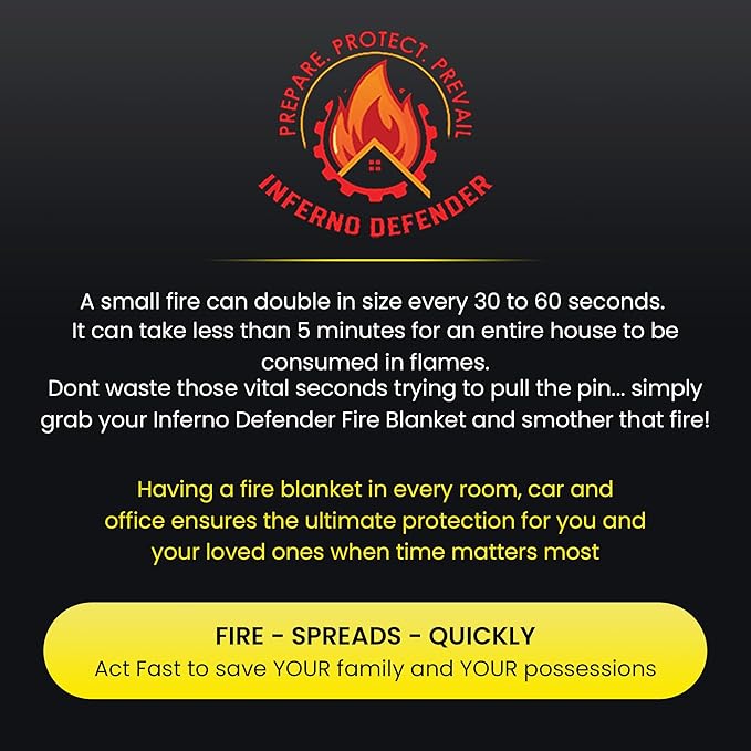 Emergency Fire Blanket For Home And Kitchen, Safe Touch Silicone Coated, 2 Pack Fiberglass Fire Blanket for Home, Fire Suppression for Kitchen, Fire Extinguisher For Kitchen BBQ Camping 39” x 39”