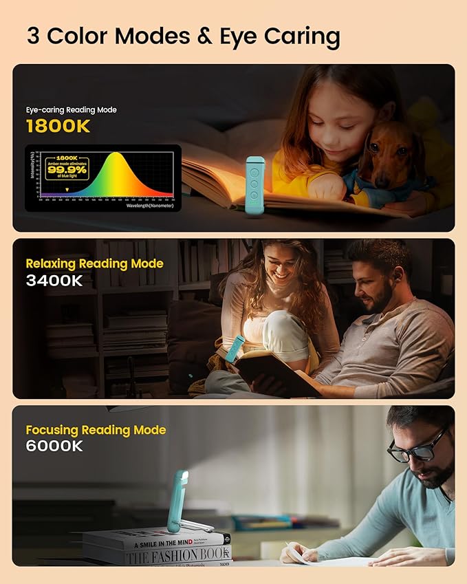 Glocusent USB Rechargeable Book Light for Reading in Bed, Portable Clip-on LED Reading Light, 3 Amber Colors & 5 Brightness Dimmable, Compact & Long Lasting, Perfect for Book Lovers