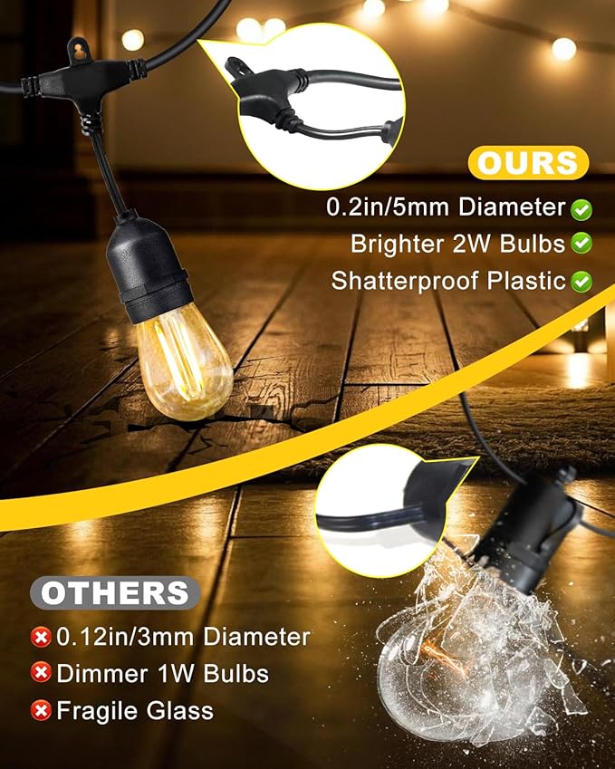 BRIMAX 2W 100FT Outdoor String Lights Commercial Grade with 32 Shatterproof S14 Dimmable LED Bulbs Patio String Lights Heavy Duty Waterproof for Bistro Cafe Market 2700K