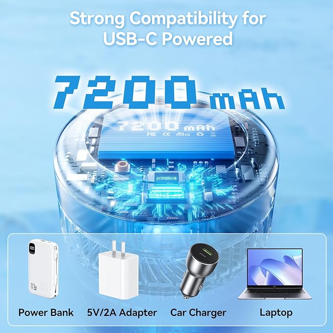 Portable Oscillating Rechargeable Fan, Battery Operated with 4 Speed Settings & Remote Control, Desk Travel Pedestal Fan for Sleeping, Camping, Cruise, RV - Black 8" USB C