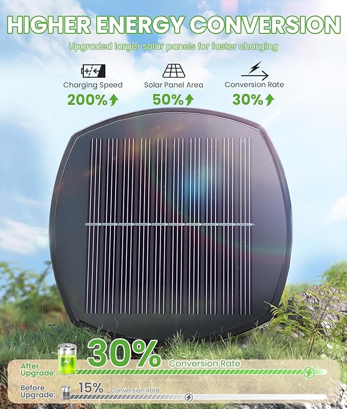 BITPOTT Bright Solar Pathway Lights, 4 Pack Solar Lights Outdoor Waterproof IP65, Long Lasting Outdoor Light for Yard Garden Walkway Landscape Lawn Patio