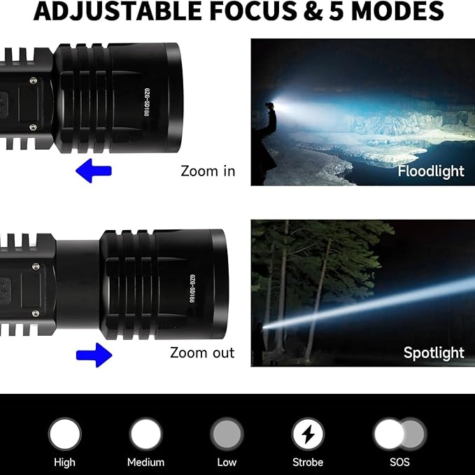 Rechargeable LED Flashlights 10000.00 High Lumens,𝟐𝟎𝟐𝟔 𝐍𝐞𝐰 High Powered Waterproof Tactical Flashlight Spotlight Flashlight for Home, Bright Flashlight Black for Outdoor Camping Emergency