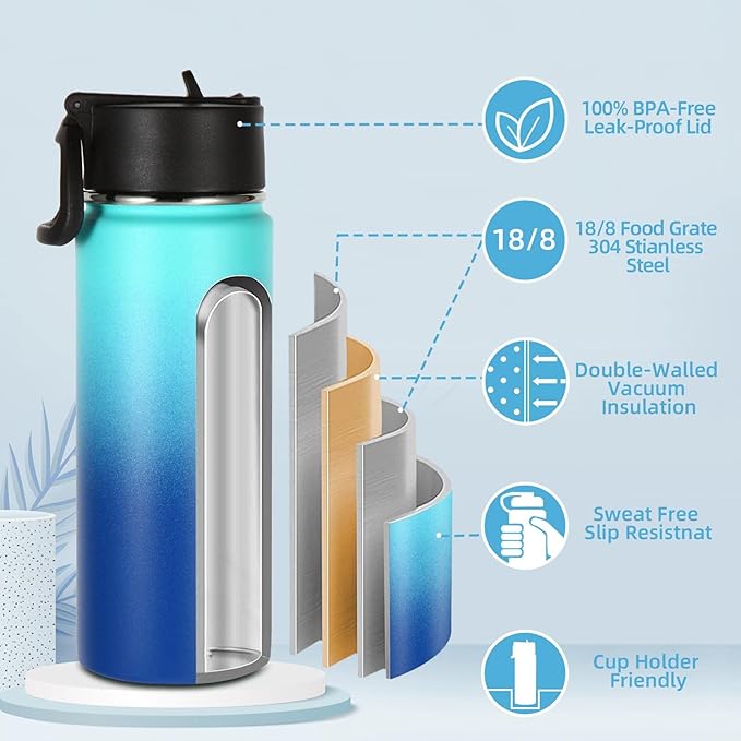 Volhoply 18oz Insulated Water Bottle Bulk 4 Pack,Kids Stainless Steel Water Bottles with Straw Lid,Double Wall Vacuum Metal Cups,Wide Mouth Reusable Sports Flask Keep Hot and Cold(Green Blue,4 Set)