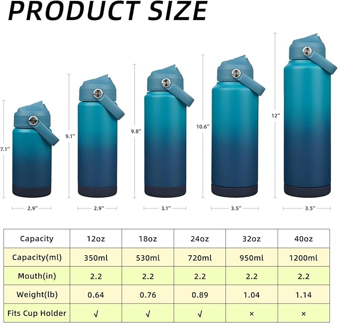BJPKPK Insulated Water Bottle with Straw Lid, 18oz Thermo Water Bottles with Soft Nozzle, Flex Handle & Non-slip Boot, BPA Free Leak Proof Stainless Steel Metal Thermo, Tumblers, Cups,Vast