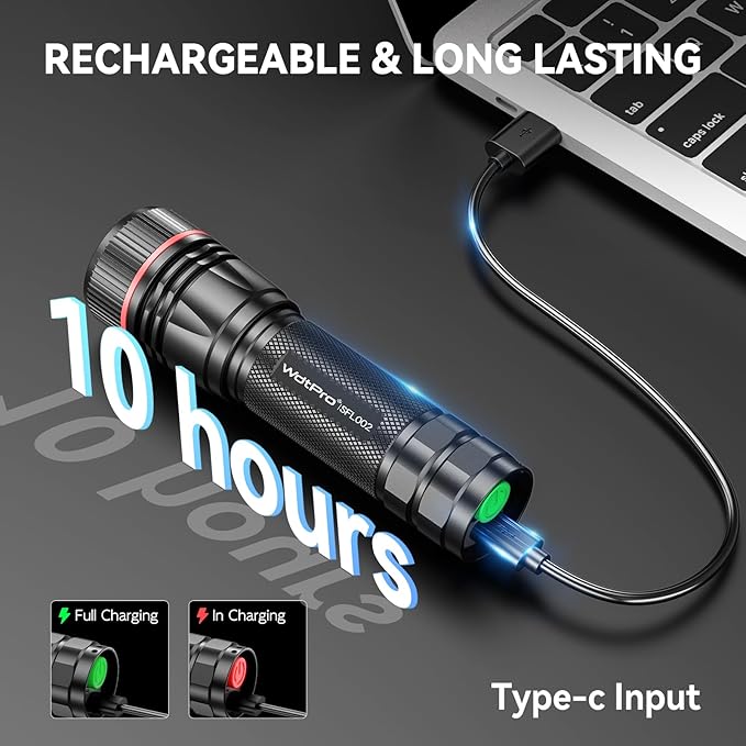 WdtPro Rechargeable Flashlights High Lumens, 2 Pack 10H Long Lasting Super Bright EDC Flashlight, LED Mini Tactical Flash Lights for Camping Emergency, Drop & Water Resistant (Battery Included)