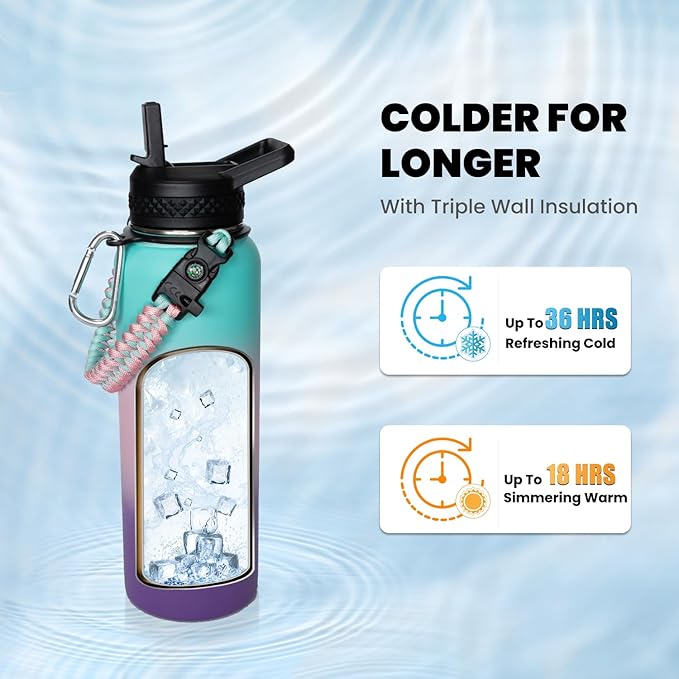 RAYMYLO Insulated Water Bottle 40 oz, Triple Wall Vacuum Stainless Steel (Cold for 36Hrs, Hot for 18Hrs), Leak Proof & Non-BPA, Modern Water Flask Jug with Paracord Handle & Straw Spout Lids