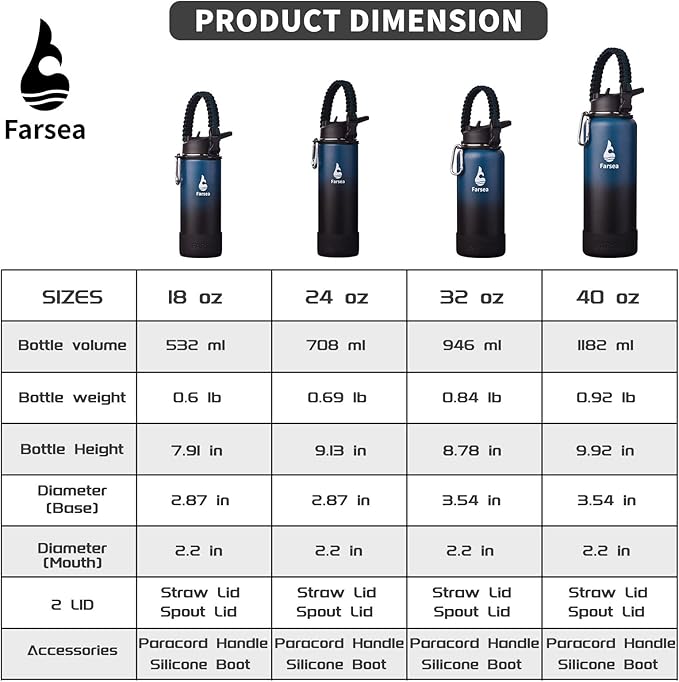 Farsea Insulated Water Bottle With Paracord Handle, Protective Silicone Boot and 2 Lids (Straw Lid & Spout Lid), Stainless Steel Water Bottle Wide Mouth, Double Wall Sweat-Proof BPA-Free, 32 oz