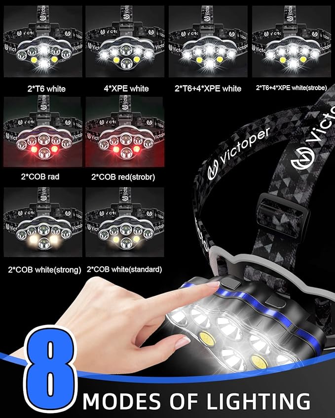 Victoper Rechargeable Headlamp, 8 LED High Lumen Bright Head Lamp with Red Light, Lightweight USB Head Light, 8 Mode Waterproof Head Flashlight for Outdoor Running Hunting Camping Gear, Black