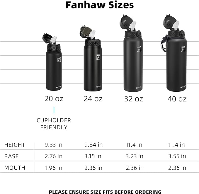 Fanhaw 40 oz Insulated Stainless Steel Water Bottle with Straw Lid, Leakproof Extra-Large Sports Bottle for Men & Women (Pink)
